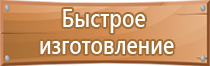 аптечка первой медицинской помощи косгу